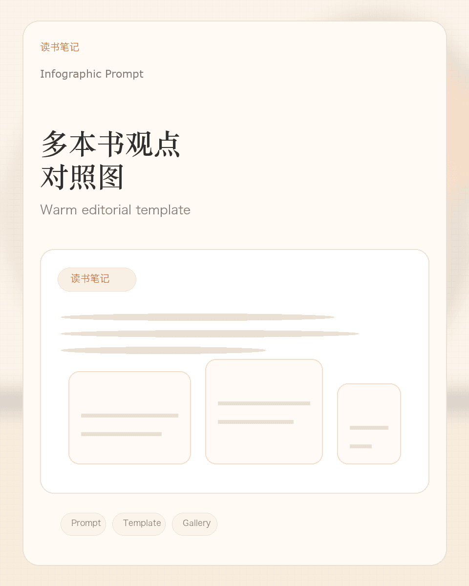 多本书观点对照图