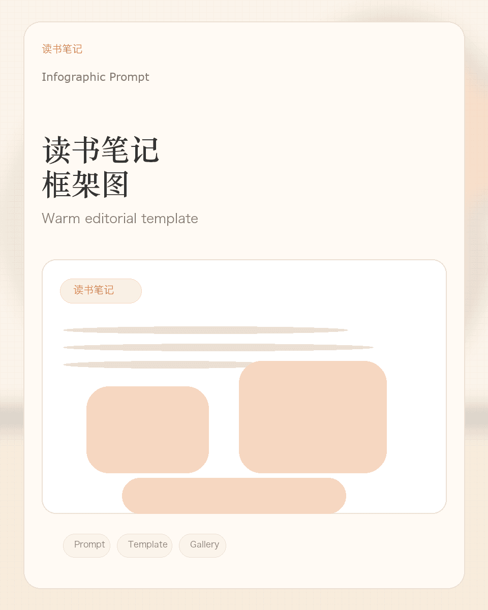 读书笔记框架图