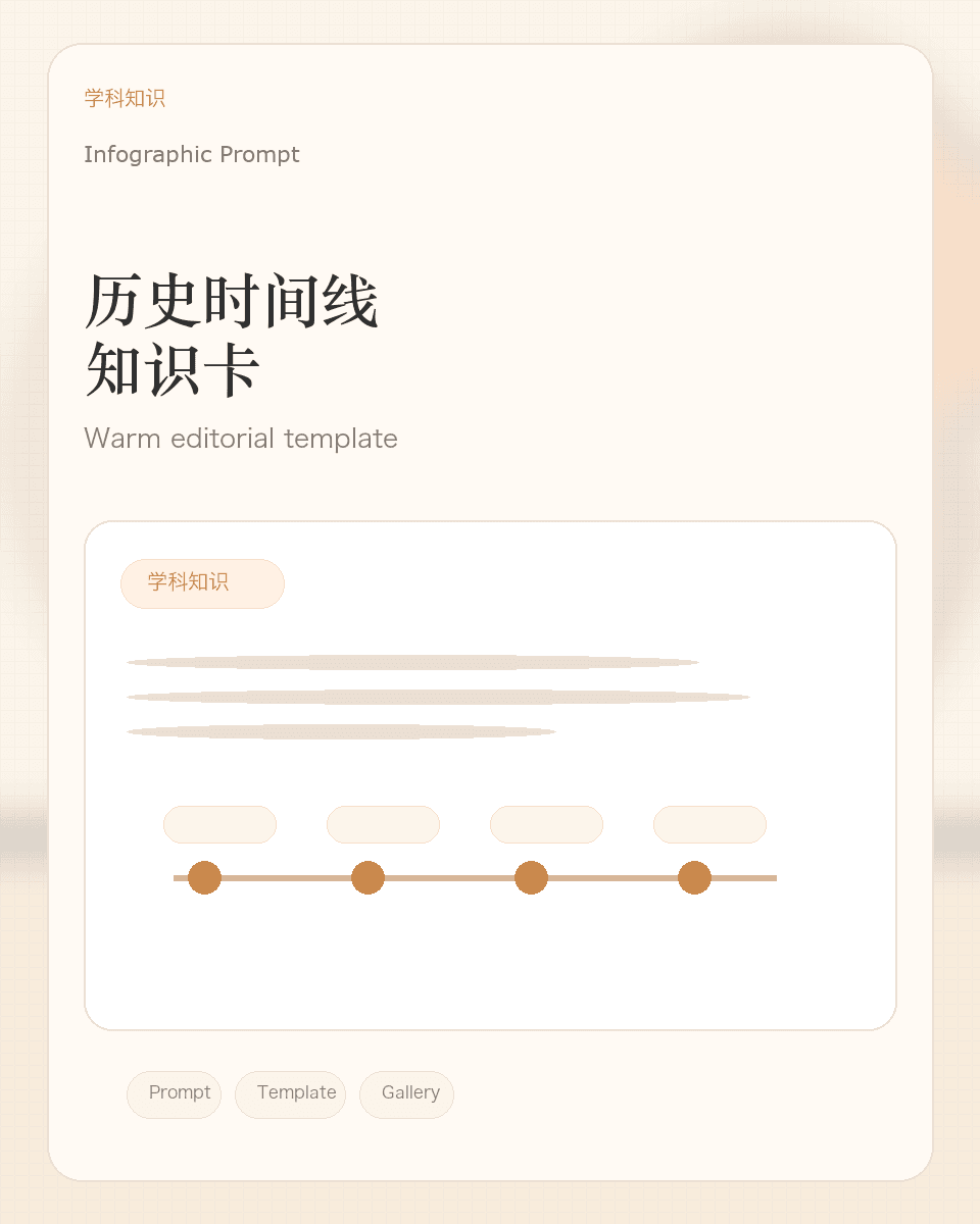 历史时间线知识卡