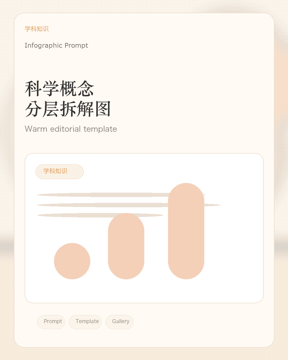 科学概念分层拆解图